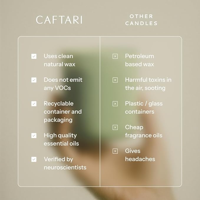 CAFTARI Luxury Aromatherapy Candle | Bergamot, Mandarin & Tea Accord Scented | 60 Hour Burn | Clean Coconut Soy Wax | Vegan, Gift-Ready Candle for Uplifted Mood, Energy & Home Spa Feel | Elixir