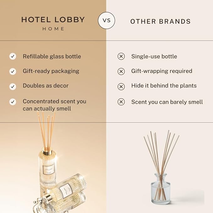 Hotel Lobby Signature Reed Diffuser – Long Lasting – Agarwood, Vetiver & Atlas Cedar – Refillable Glass Vessel – 9 Diffuser Reeds – Made in USA – 5.0 fl oz (150ml), 10 ¾” H