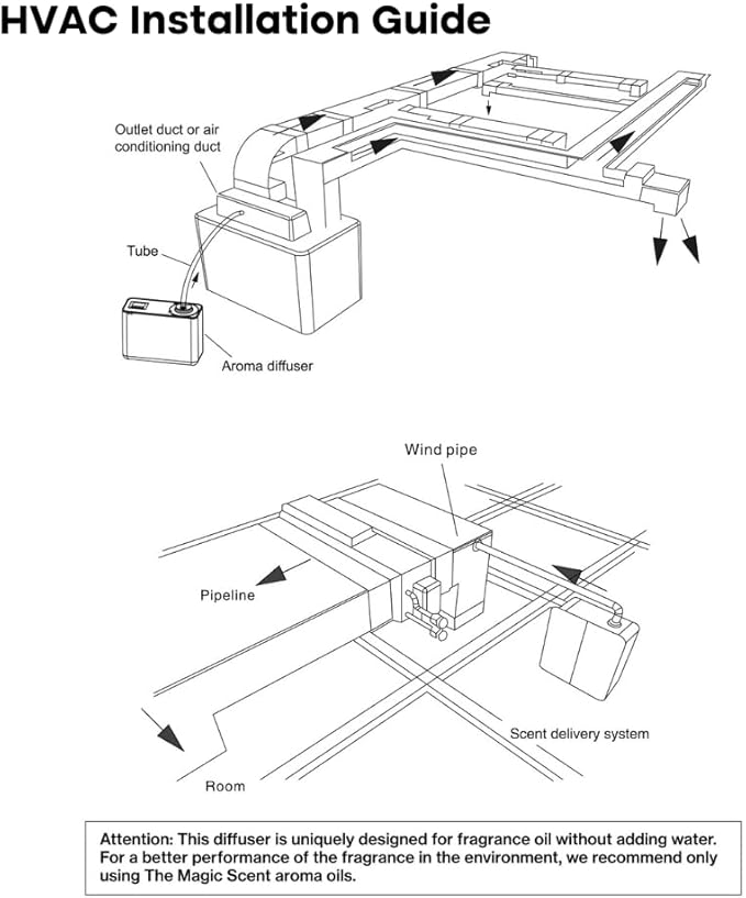 The Magic Scent Diffuser, Scent Air Machine for Home & Hotels, HVAC or Portable Nebulizing Diffuser - Large Room Waterless Aroma Machine - Aroma Oil Included