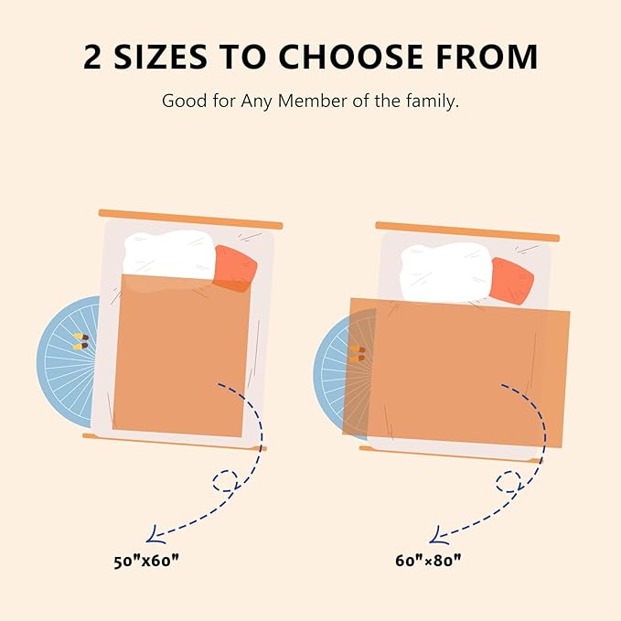 L'AGRATY Chunky Knit Blanket Throw: 60''x80'' Chenille Chunky Knitted Throw Blanket for Bed Couch - Handmade Thick Big Cable Knit Blanket - Large Crochet Rope Blanket for Home Decor(Rusty Orange)