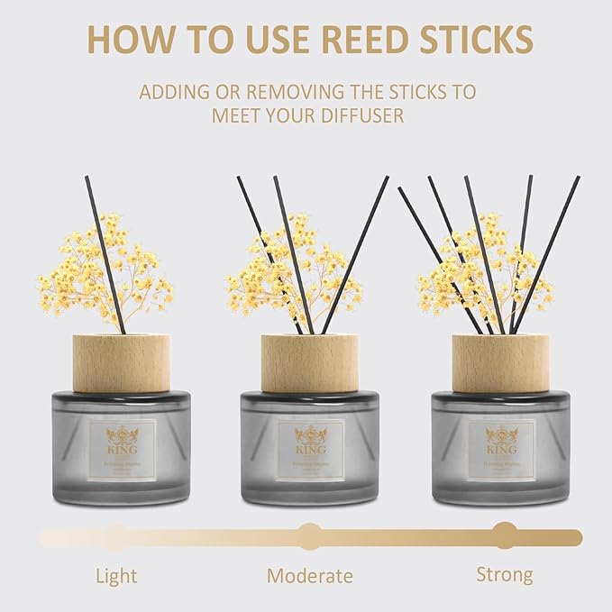 Reed Diffuser (200ml) Primitive Rhyme Reed Diffuser Set,Reed Diffuser & Oil Diffuser Sticks with Flower, Aromatherapy, Home & Kitchen Décor,Fragrance and Gifts - Pack of 3