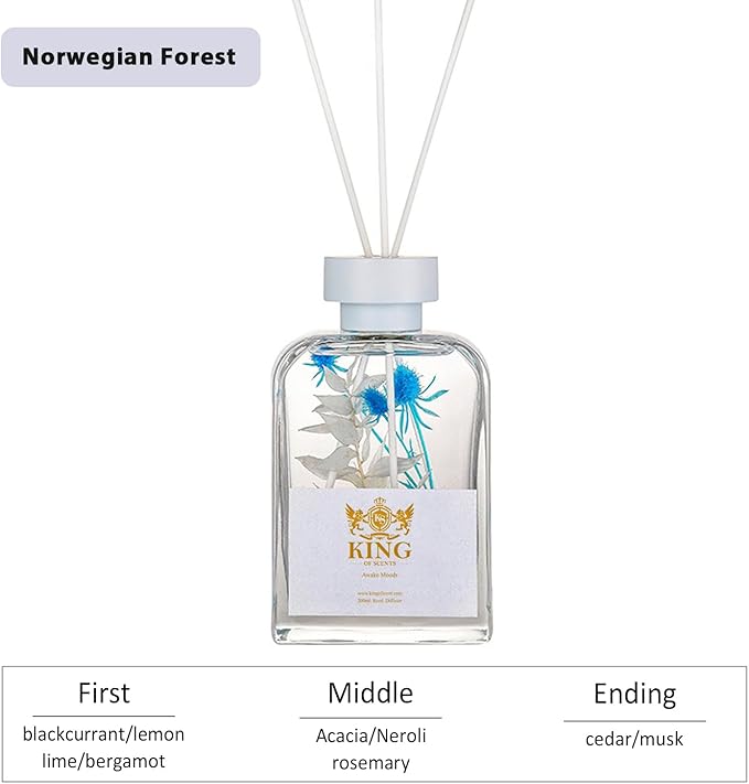 Reed Diffuser (200ml) Reed Diffuser Set,Reed Diffuser & Oil Diffuser Sticks with Flower, Aromatherapy, Home & Kitchen Decor,Fragrance and Gifts (Norwegian Forests)
