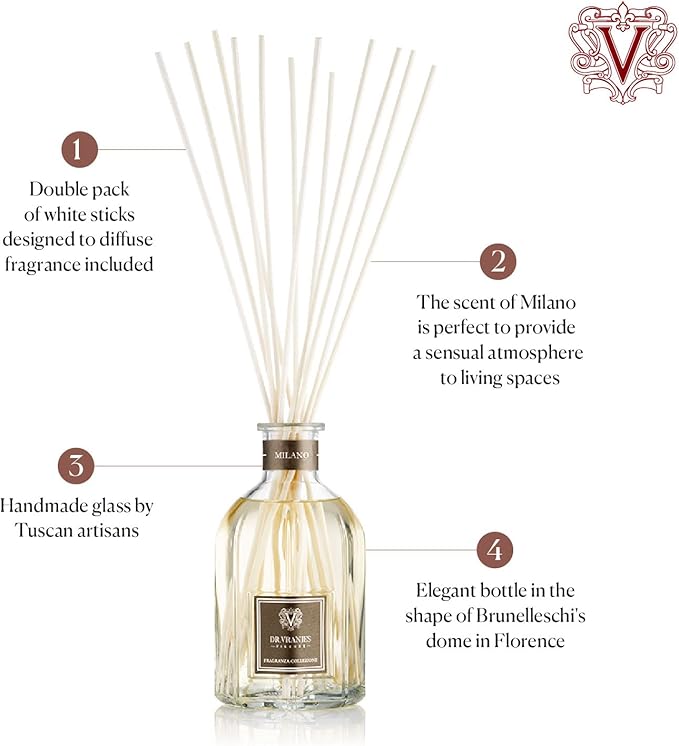 Dr. Vranjes – Milano 500 ml Refill + Double Pack of White Sticks (3 Pieces Bundle) – Luxury Home Fragrance, Made in Italy, Main Scent: Patchouli, Pepper, Sandalwood