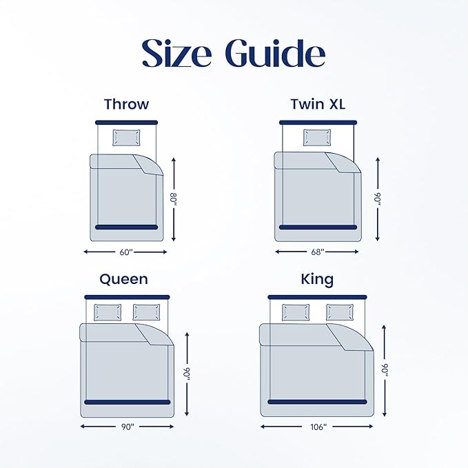 Dream Valley®Outlast®Deepsleep Cooling Comforter, Full/Queen Size, NASA-Grade Space Technology Cooling Blanket for Hot Sleepers Night Sweats, Q-Max > 0.45 Aerocool™Breathable, Dream Blue, 90"x90"