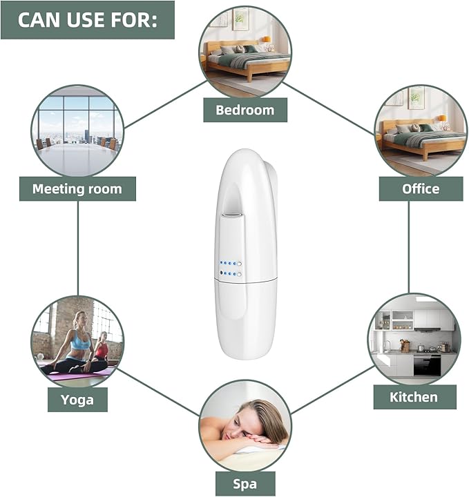 Plug In Scent Air Machine for Home, Waterless Aroma Diffuser for Essential Oils 100ml/500 Sq.Ft, Portable Fragrance Diffuser with Cold-Air Diffusion Tech for Large Room, Office, Spa (White)