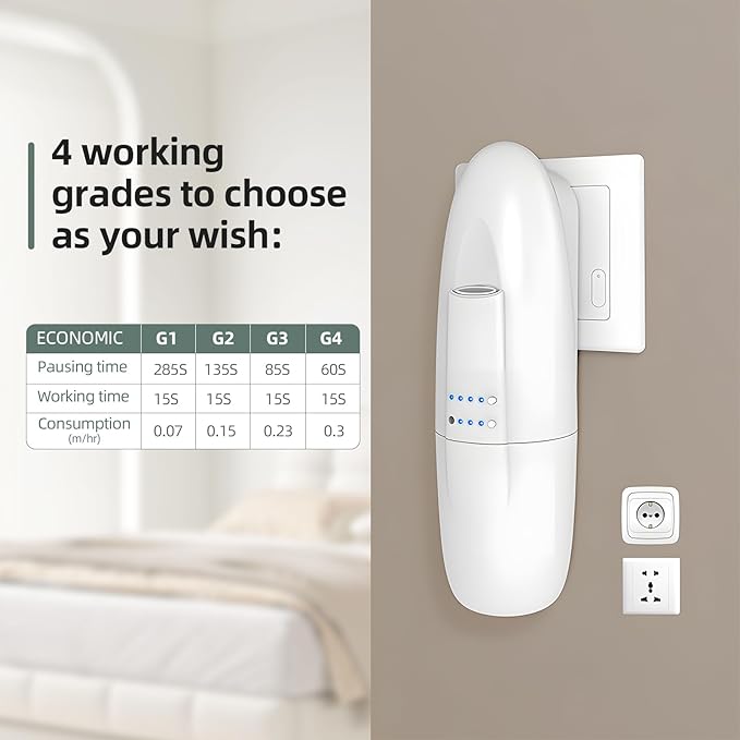 Plug In Scent Air Machine for Home, Waterless Aroma Diffuser for Essential Oils 100ml/500 Sq.Ft, Portable Fragrance Diffuser with Cold-Air Diffusion Tech for Large Room, Office, Spa (White)