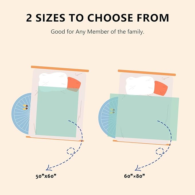 L'AGRATY Chunky Knit Blanket Throw: 50''x60'' Chenille Chunky Knitted Throw Blanket for Bed Couch - Handmade Thick Big Cable Knit Blanket - Large Crochet Rope Blanket for Home Decor(Mint Green)