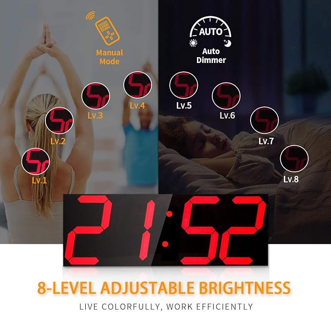 Goetland 18 inch Oversized Digital Wall Clock LED Modern Large Display Temperaturer Multi Functional Remote Control 4-Digit for Kitchen Office Living Room Classroom Single Red