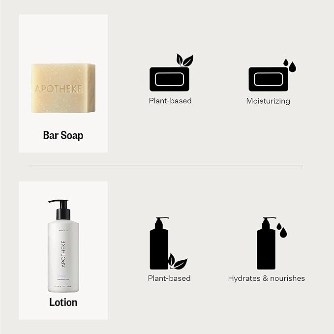 Apotheke Scented Candles, Charcoal Oil Reed Diffuser, Canvas Body Lotion & White Vetiver Bar Soap Set