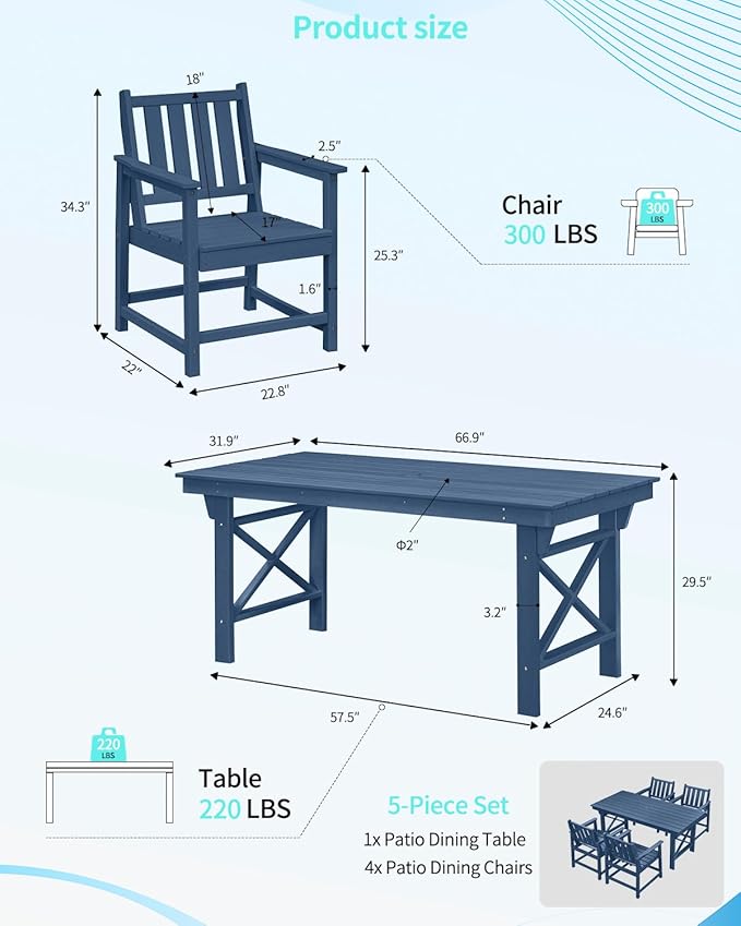 QUASCO Outdoor Patio Dining Table Set, 5-Piece Outdoor HDPE Dining Furniture Sets with Umbrella Hole Table and 4 Chairs, All Weather for Backyard, Garden, Poolside, Lawn, Navy