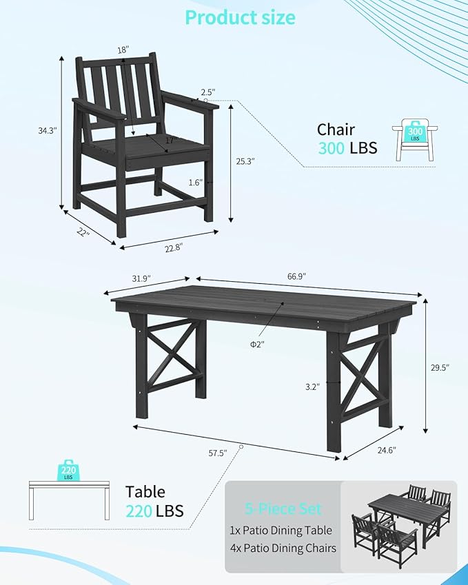QUASCO 5-Piece Patio Dining Table Sets, All Weather Outdoor HDPE Dining Furniture Set with Umbrella Hole Table and 4 Chairs for Lawn, Garden, Poolside, Backyard, Black