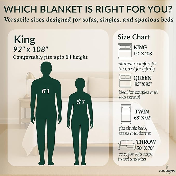 Cloud Scape Linen 100% 8 Layer Cotton Muslin Blanket King Size for Adult, Lightweight & Breathable, All Season Oversized Blanket for Bed, fits California King, 92x108, Fog