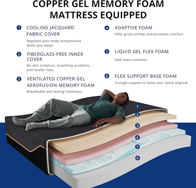 Split King Adjustable Bed Base Frame with Wireless Remote + 14 Inch Copper Memory Foam Mattress Bed in a Box, Head and Foot Incline & Massage, Zero Gravity, Fiberglass Free, 80" × 76"