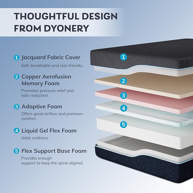 Twin XL Adjustable Bed Base Frame with 14 Inch Cooling Copper Memory Foam Mattress, Wireless Remote & Head and Foot Incline, Zero Gravity, CertiPUR-US Certified & Fiberglass Free, 80" × 38"