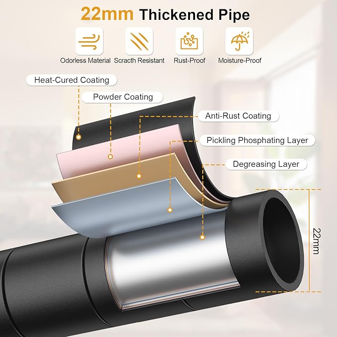 P4 Plus Rolling Clothes Rack Heavy Duty, Clothing Racks for Hanging Clothes, Free Standing Garment Racks with Wheels, Portable Closet Rack 45''W × 20.5''D × 80.5''H, Max Load 570 Lbs, Black