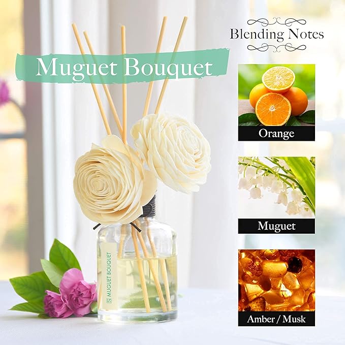 Aronica Twin Sola Diffuser – Lily of The Valley (Muguet) Fragrance, 160ml / 5.41 Floz