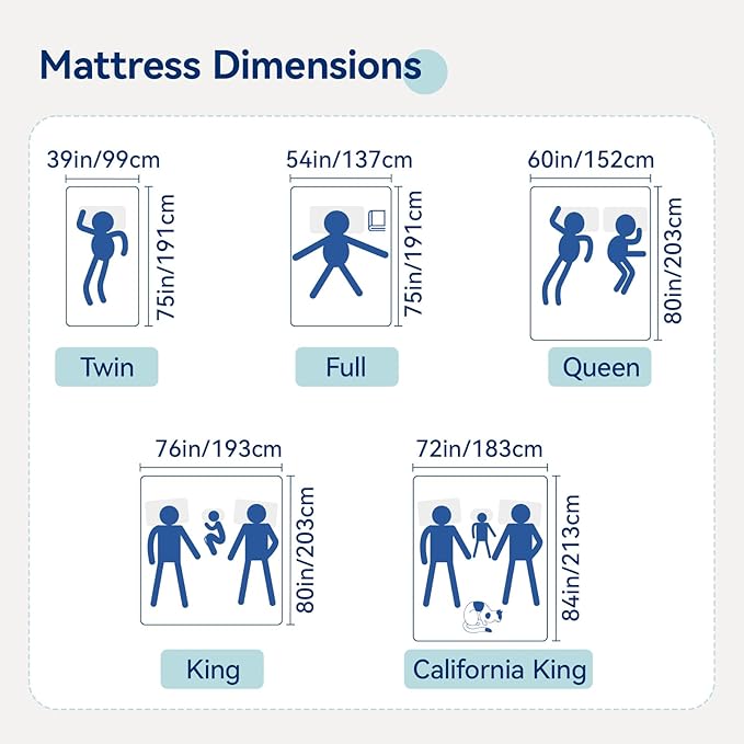 Amazon Basics Memory Foam Mattress, Medium Firm, 8 Inch, Full, White/Grey