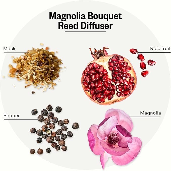 Apotheke Luxury Scented Reed Diffuser for Home, Magnolia Bouquet - 6.7 Fl Oz Essential Oil Aromatherapy - 10 Rattan Scent Sticks Room Diffuser - Long-Lasting Fragrance for Bedroom, Home, Bathroom