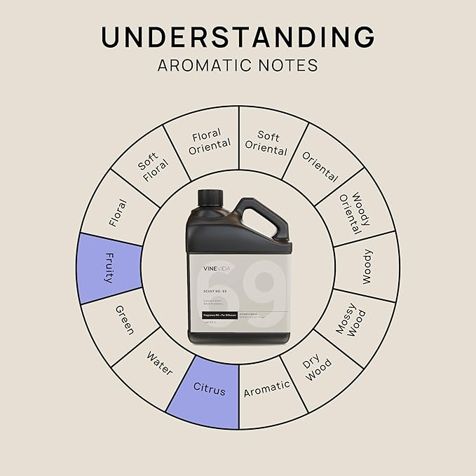 VINEVIDA [128 Fl Oz] Sweet Strawberry Fragrance Oil for Cold Air Diffusers, Essential Oils for Diffuser Oil Refill & Air Freshener Room Spray