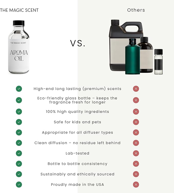 The Magic Scent White Tea Diffuser Oil - Hotel & Home Luxury Scents - Diffuser Oil Scents for Home Designed for Use in All Diffusers - 4 fl oz, 120 mL