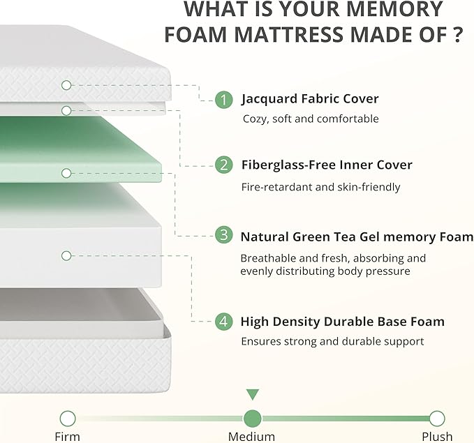 Full Size Adjustable Bed Base Frame and 12 inch Green Tea Memory Foam Mattress, Electric Bed Base Wireless Remote, Zero Gravity Bed, Head and Foot Incline, Anti-Snore,Easy Assembly