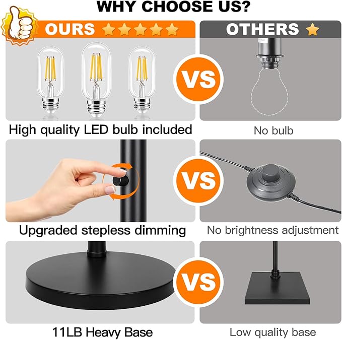 Dimmable Floor Lamp, 3 Lights Arc Floor Lamps for Living Room, Modern Tall Standing Tree Lamp with Gray Linen Shade & Heavy Base, Large Floor Lamp for Bedroom Office, 3x1000 LM LED Bulbs Included