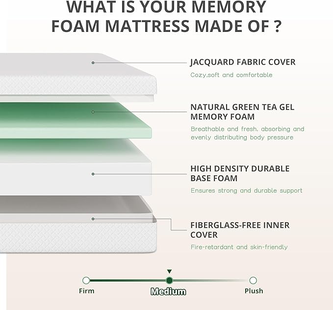 Full Size Adjustable Bed Base Frame and 10 inch Green Tea Memory Foam Mattress, Electric Bed Base w/Wireless Remote, Zero Gravity Bed, Head and Foot Incline, Anti-Snore,Easy Assembly