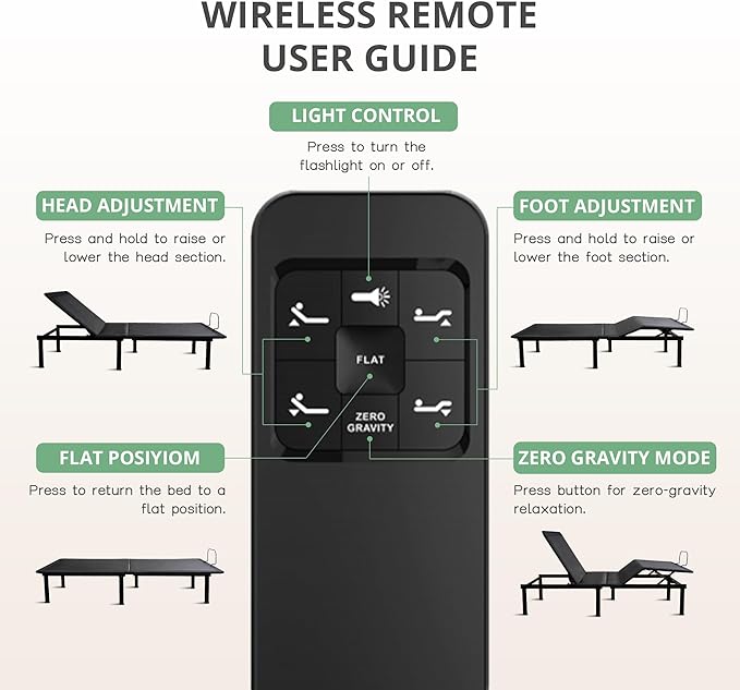 Split King Adjustable Bed Base Frame, Electric Bed Base with Wireless Remote, Zero Gravity Bed, Head and Foot Incline, Anti-Snore,Easy Assembly
