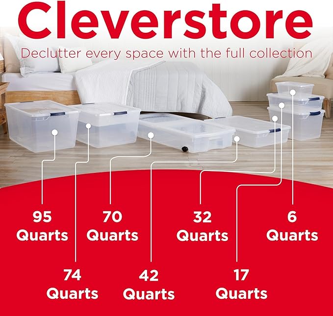 Rubbermaid Cleverstore Clear 32 Qt, 6 Pack Stackable Plastic Storage Bins with Lids, Great for Closet and Laundry Storage, Organizing in the Home