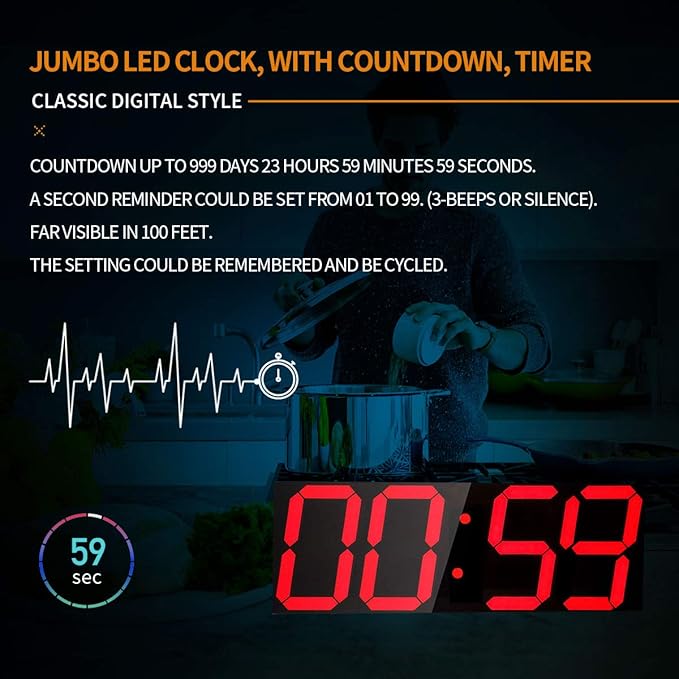 Goetland 18 inch Oversized Digital Wall Clock LED Modern Large Display Temperaturer Multi Functional Remote Control 4-Digit for Kitchen Office Living Room Classroom Single Red