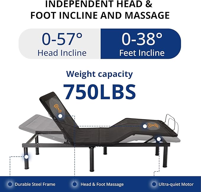 Split King Adjustable Bed Base Frame with Wireless Remote + 14 Inch Copper Memory Foam Mattress Bed in a Box, Head and Foot Incline & Massage, Zero Gravity, Fiberglass Free, 80" × 76"
