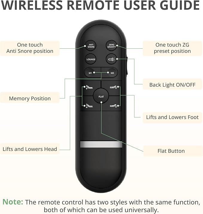 Full Size Adjustable Bed Base Frame and 12 inch Green Tea Memory Foam Mattress, Electric Bed Base Wireless Remote, Zero Gravity Bed, Head and Foot Incline, Anti-Snore,Easy Assembly