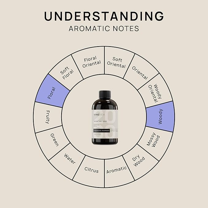 VINEVIDA [4 Fl Oz] Scent NO. 2000 Fragrance Oil for Cold Air Diffusers, Aromatic Notes of Fir Lily Woodsy, Essential Oils for Diffuser Oil Refill & Air Freshener Room Spray
