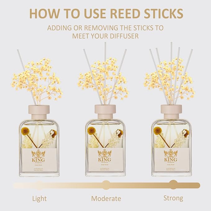 Reed Diffuser & Oil Diffuser Sticks, Aromatherapy, Home & Kitchen Décor,Fragrance and Gifts - Pack of 3 (FIR and Juniper)