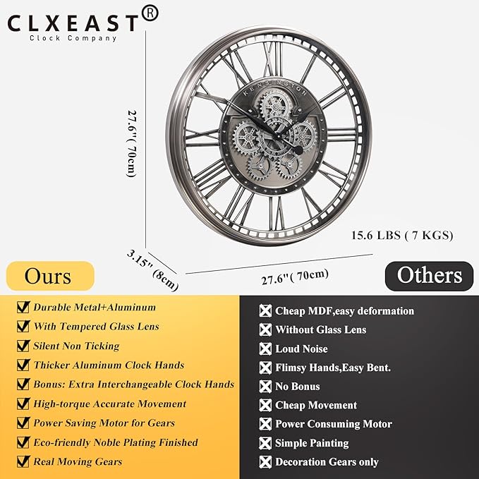 CLXEAST 28 Inch Original Real Moving Gear Wall Clock Roman Numerals,Oversized Large Wall Clocks for Modern Farmhouse Living Room Home Decor,Brushed Gunmetal