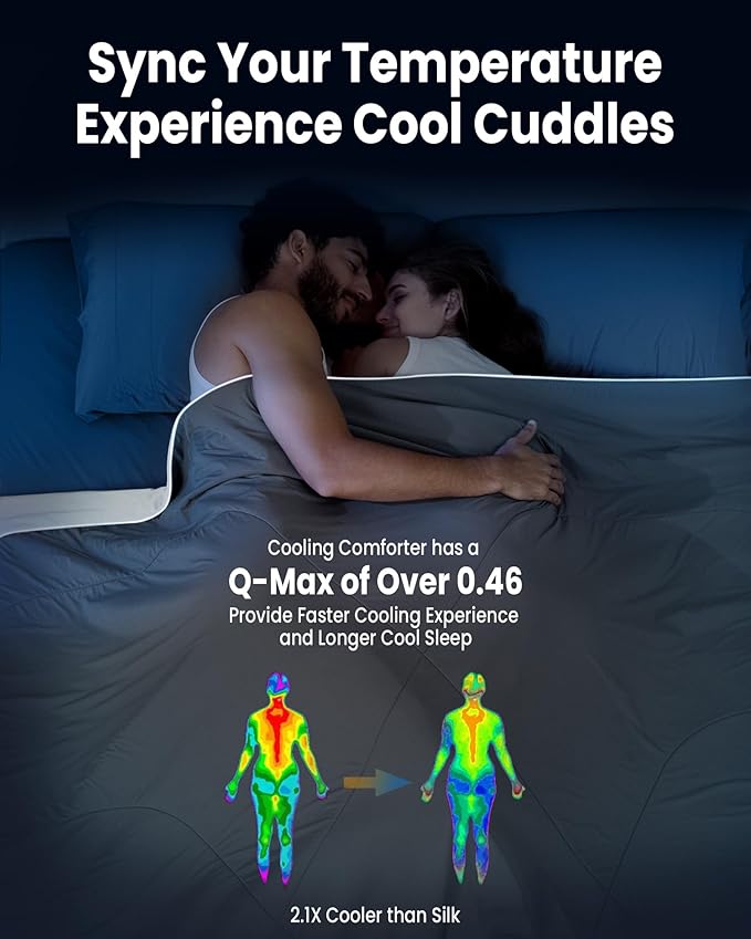 Cooling Silicone Foam Filled Cooling Comforter,Cooling Blanket for Hot Sleeper,Twin Size Summer Ice Comforter,All-Season Lightweight Bedding,Keep Cooling&Breathable All Night(60"x88")