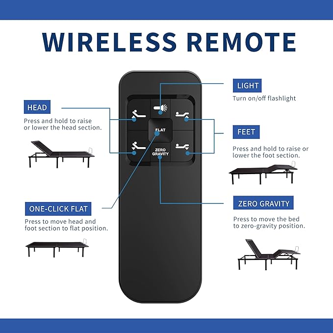 Twin XL Adjustable Bed Base Frame,Electric Bed with Head and Foot Incline, Soft Cover & Zero Gravity & Wireless Remote with Backlight, 80"×38"×12",Black