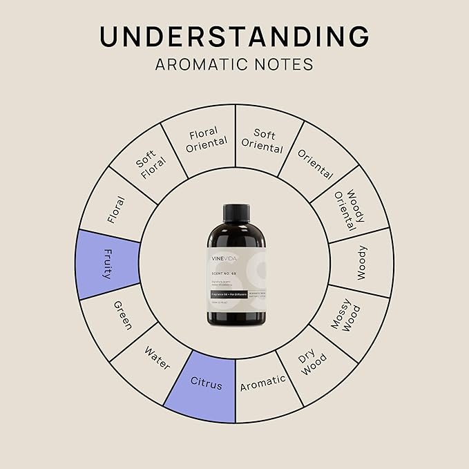 VINEVIDA [4 Fl Oz] Sweet Strawberry Fragrance Oil for Cold Air Diffusers, Essential Oils for Diffuser Oil Refill & Air Freshener Room Spray