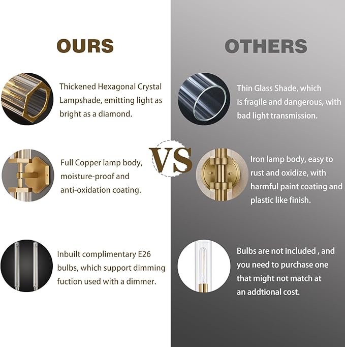 Gold Crystal Bathroom Wall Sconce Light Fixture Modern Bathroom Vanity Light,28.5in Brass Sconces Wall Lighting,Linear Indoor Wall Sconce Light for Bedroom,Hallway,Staircase,Living Room,Dining Room