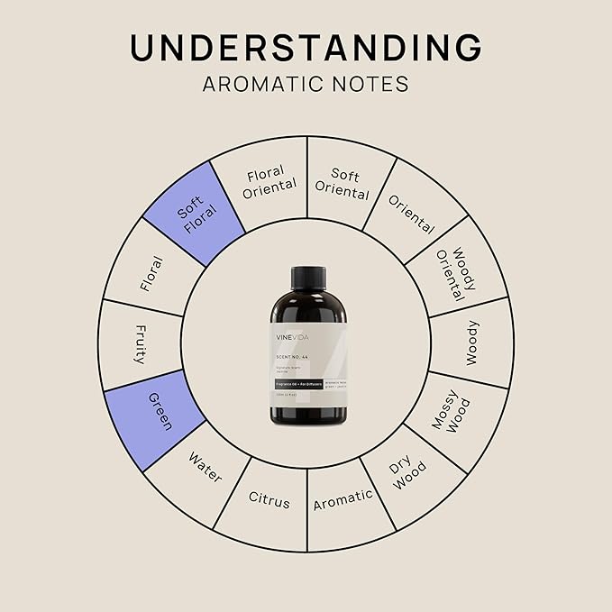 VINEVIDA [4 Fl Oz] Jasmine Fragrance Oil for Cold Air Diffusers, Essential Oils for Diffuser Oil Refill & Air Freshener Room Spray