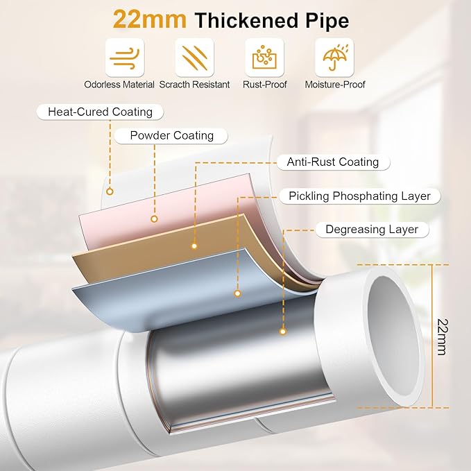 P4 Plus Rolling Clothes Rack Heavy Duty, Clothing Racks for Hanging Clothes, Free Standing Garment Racks with Wheels, Portable Closet Rack 45''W × 20.5''D × 80.5''H, Max Load 570 Lbs, White