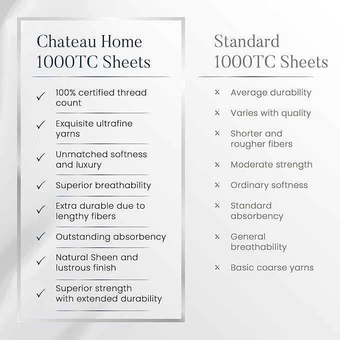 100% Cotton Bed Sheets- 1000 Thread Count Bedding Sheet & Pillowcase Sets, Hotel Luxury Sheets Queen Size, Soft Breathable Sateen Weave, 15" Deep Pocket Queen Sheet Set - Mineral