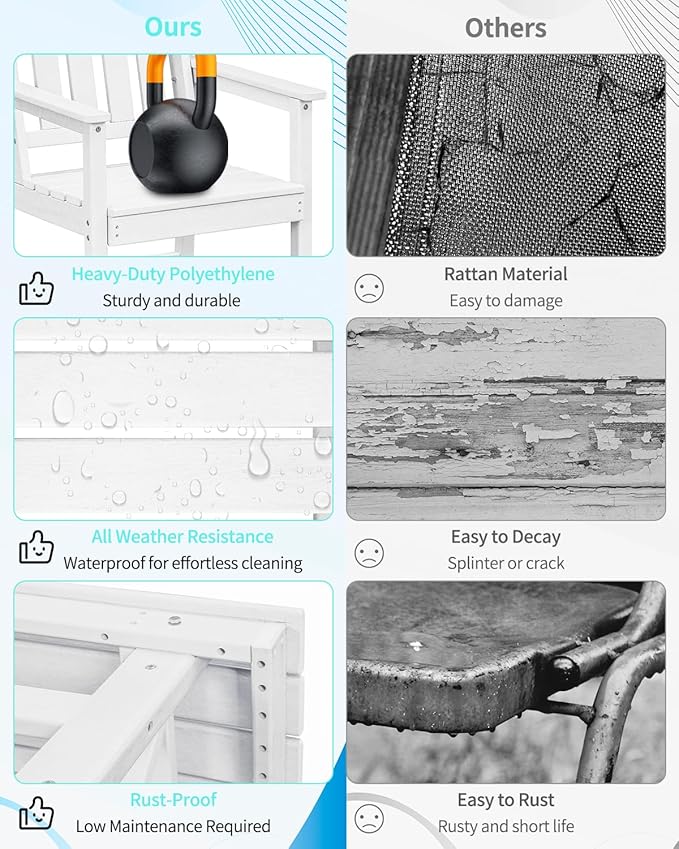 QUASCO Outdoor HDPE Dining Table Set, 7-Piece Patio Dining Furniture Sets with Umbrella Hole Table and 6 Chairs for Backyard, Poolside, Garden and Lawn, White