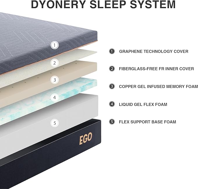 Split King Adjustable Bed Base Frame with Wireless Remote + 12 Inch SPK Gel Memory Foam Mattress Bed in a Box, Head and Foot Incline, Zero Gravity, Fiberglass Free,80" × 38"