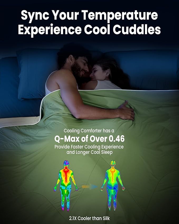 Cooling Silicone Foam Filled Cooling Comforter,Cooling Blanket for Hot Sleeper,King Size Summer Ice Comforter,All-Season Lightweight Bedding,Keep Cooling&Breathable All Night(106"x88")