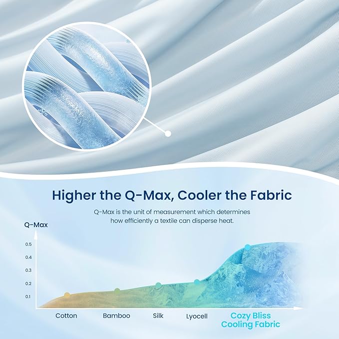 Cozy Bliss Cooling Comforter Twin Size Dual-Sided, Ultra-Soft Cooling Blankets for Hot Sleepers and Night Sweats, Breathable Lightweight Silky Smooth, Cool Blue