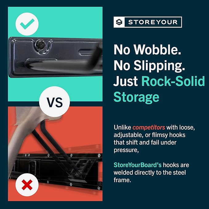 StoreYourBoard Wall-Mounted Rack With 4 Garage Hooks – Heavy-Duty Steel Holder Garage & Garden Storage for Shed, Workshop, or Home Organization – For Rakes, Shovels, Tools & More – 1 Pack, Deep Water