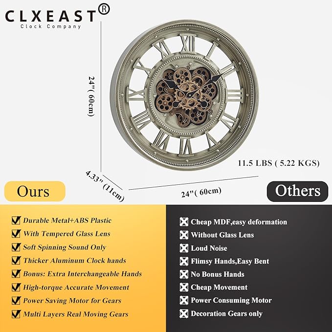 CLXEAST 24 Inch Wall Clock with Moving Gears, Oversized Large Roman Numeral Wall Clocks for Living Room Decor,Antique Champagne Finish,House Warming Gifts New Home