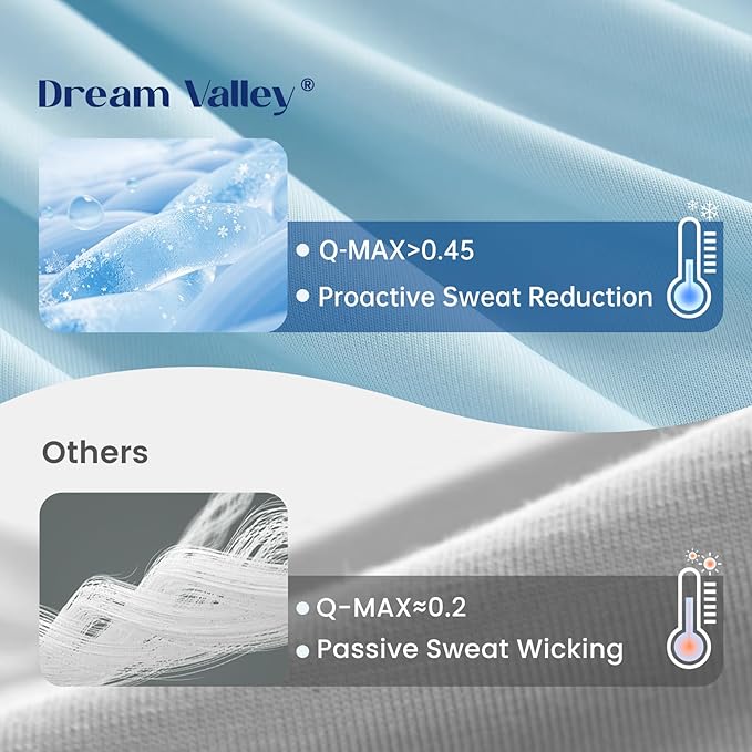 Dream Valley®Outlast®Cooling Comforter, NASA-Grade Technology Cooling Blanket, Q-Max > 0.4 Aerocool™Cooling for Night Sweats, Hot Sleepers, Ice Blue, 90"x90" Queen