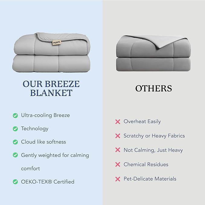 Plufl Breeze Blanket Cooling Comforter, Twin, Lightweight and Breathable Blanket for Hot Sleepers, Ultra-Cooling Year-Round Bedding for Night Sweats, Machine Washable, 50" x 80", Cool Gray